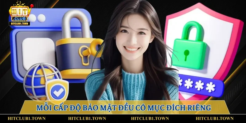 Mỗi cấp độ bảo mật đều có mục đích riêng